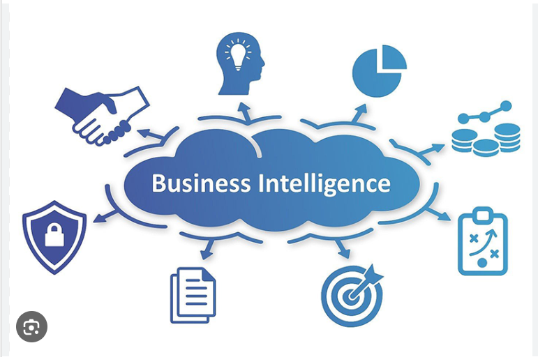 Business Intelligence & Strategic Data Solutions